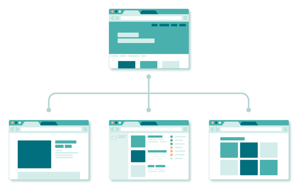 Information architecture and user experience design process