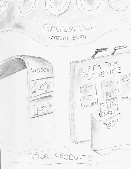 Sketch mockups for the Kuhner Shaker Virtual Booth